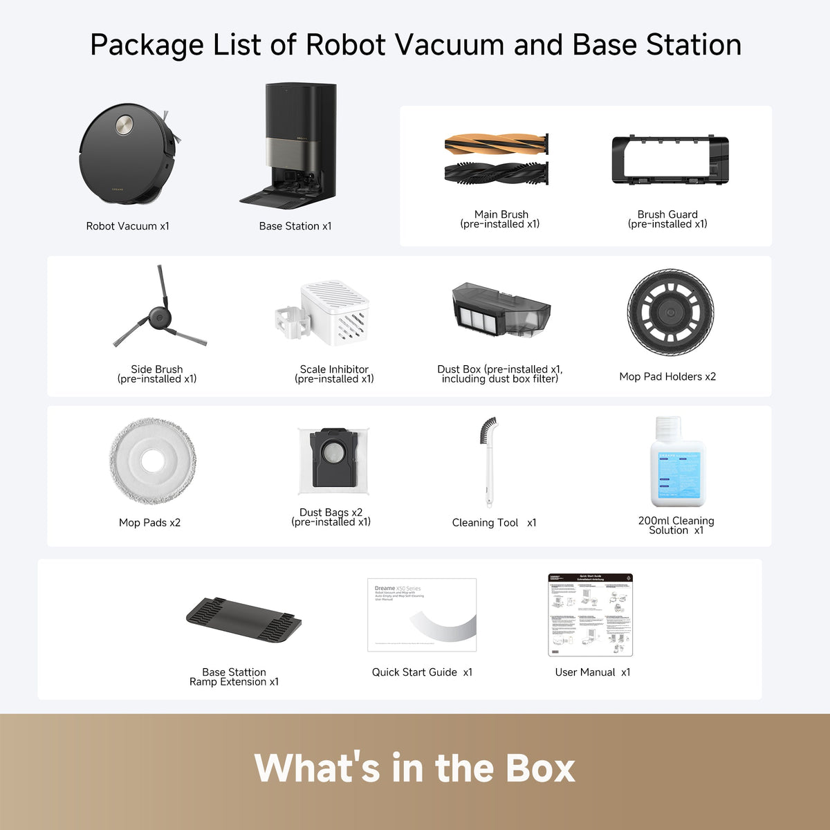 What's in the box