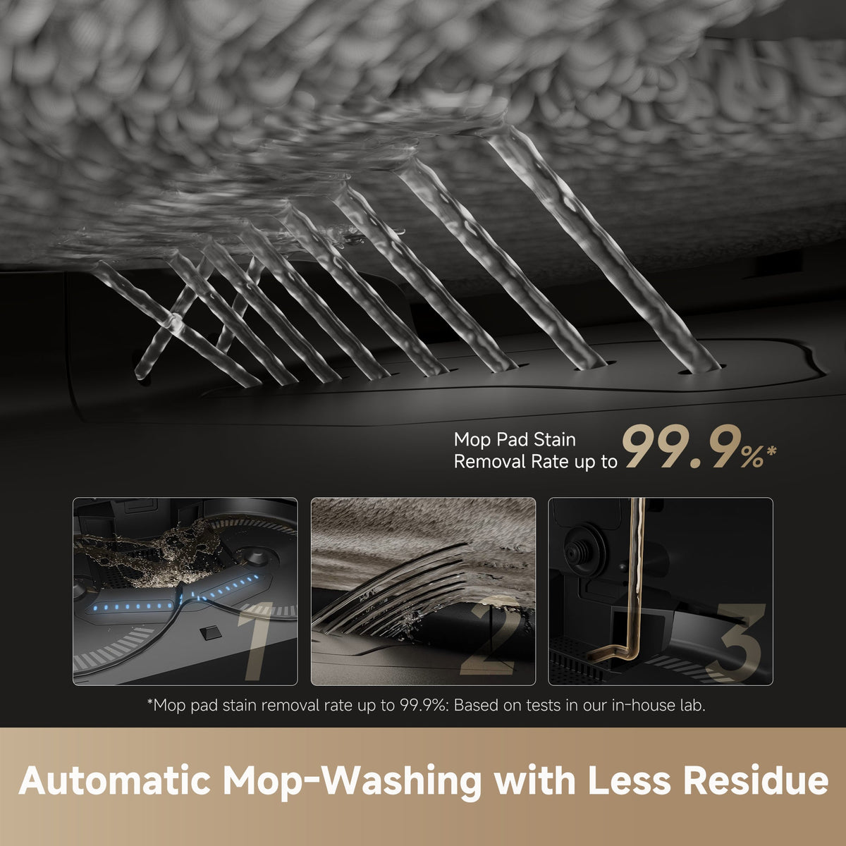 Automatic mop washing