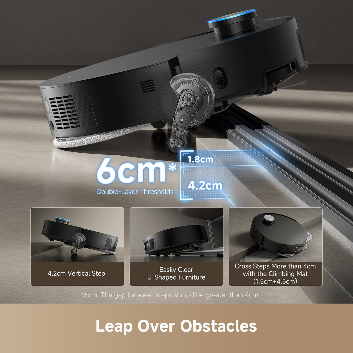 ProLeap System 6cm